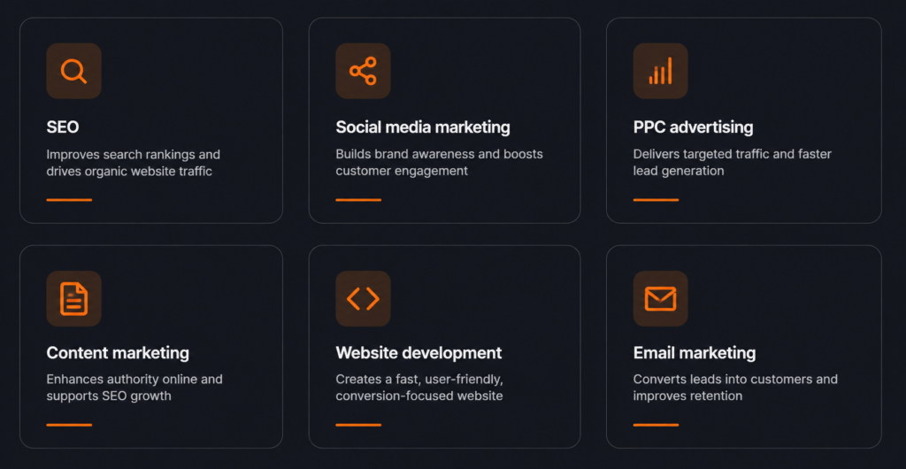 Best Digital Marketing Agency in Surat: Complete Guide for Businesses 2026