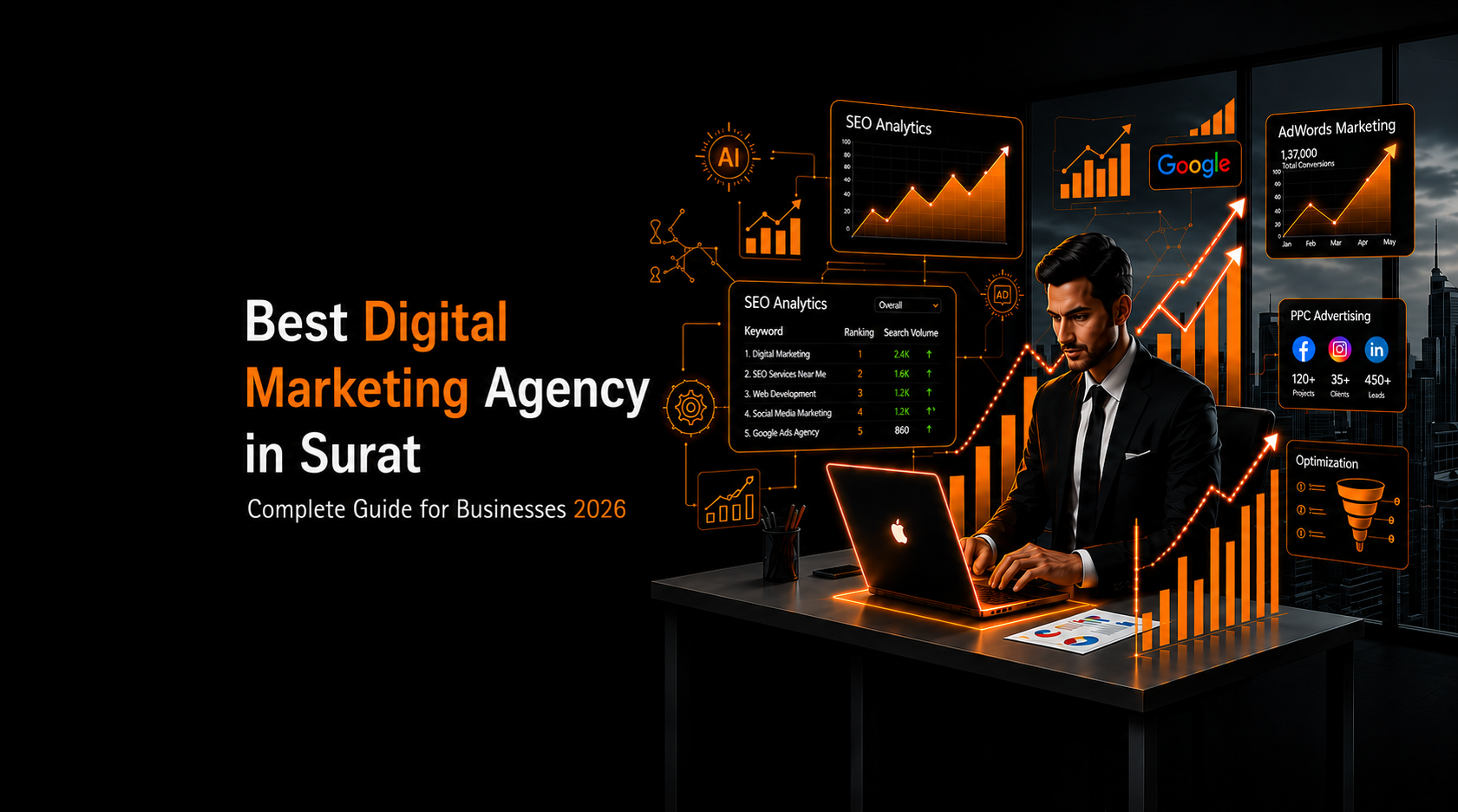 Best Digital Marketing Agency in Surat: Complete Guide for Businesses 2026