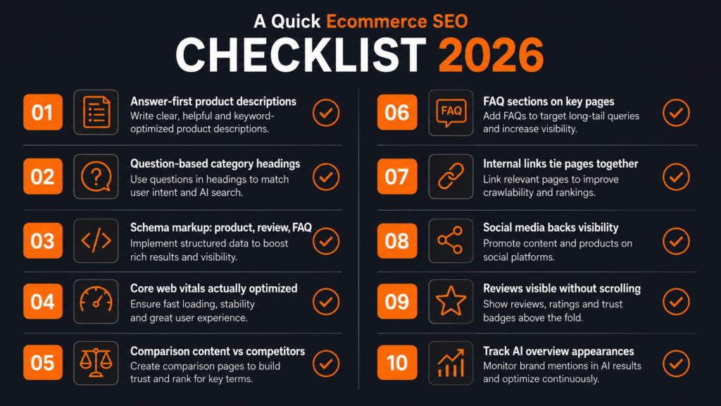 A Quick Ecommerce SEO Checklist for 2026