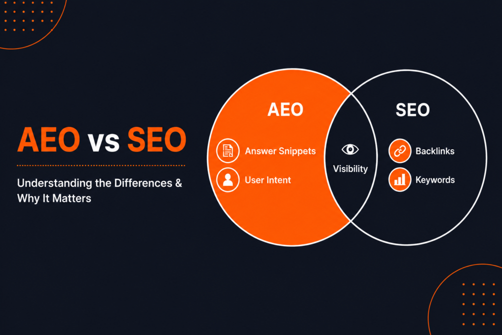 AEO vs SEO