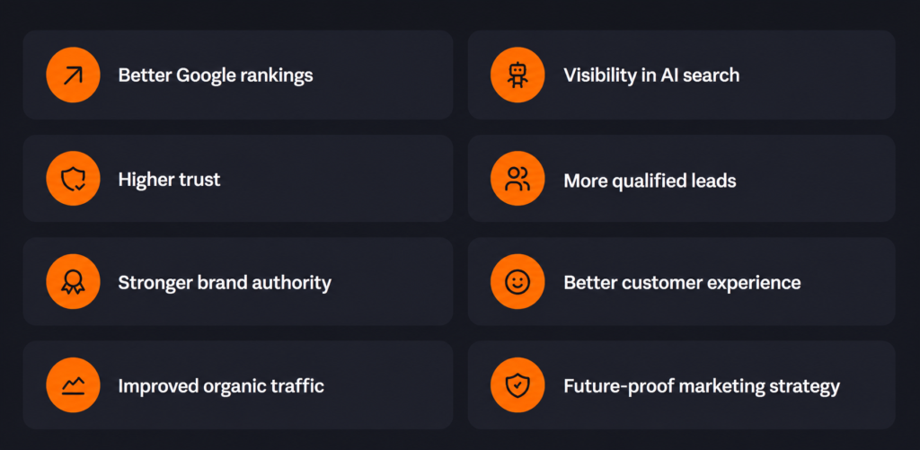Key Benefits of Combining SEO and AEO