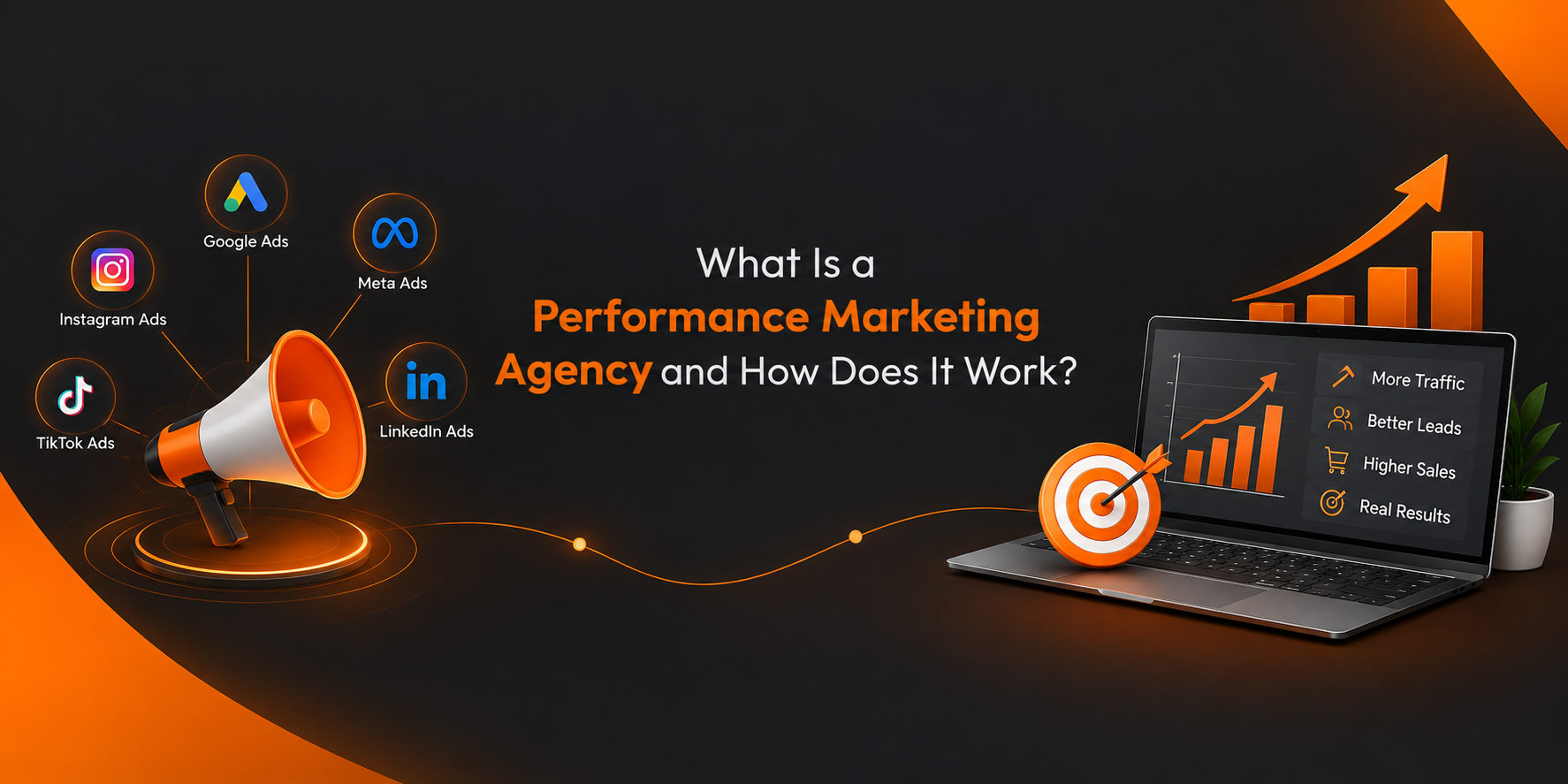 What Is a Performance Marketing Agency and How Does It Work?
